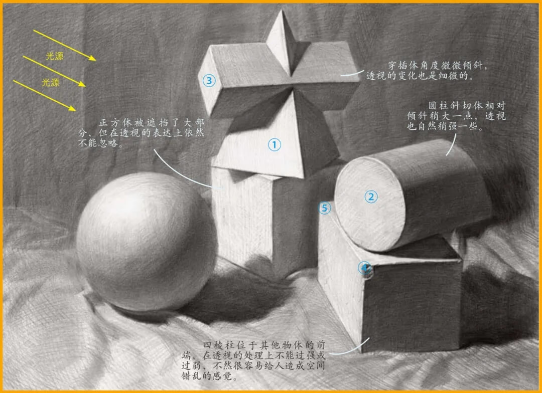 素描靜物入門：先看看老師怎么做，要學(xué)會(huì)觀察與思考 3