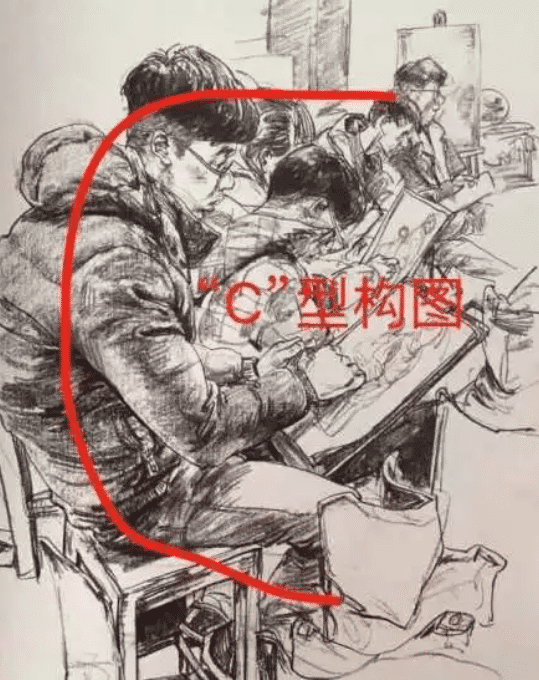 重慶美術培訓畫室：想要快速提高速寫水平，這六點要牢記！