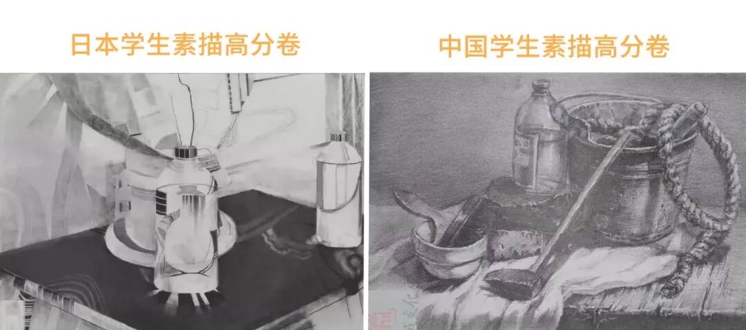 重慶美術培訓：“應試型”美術生，學的是藝術還是技術？