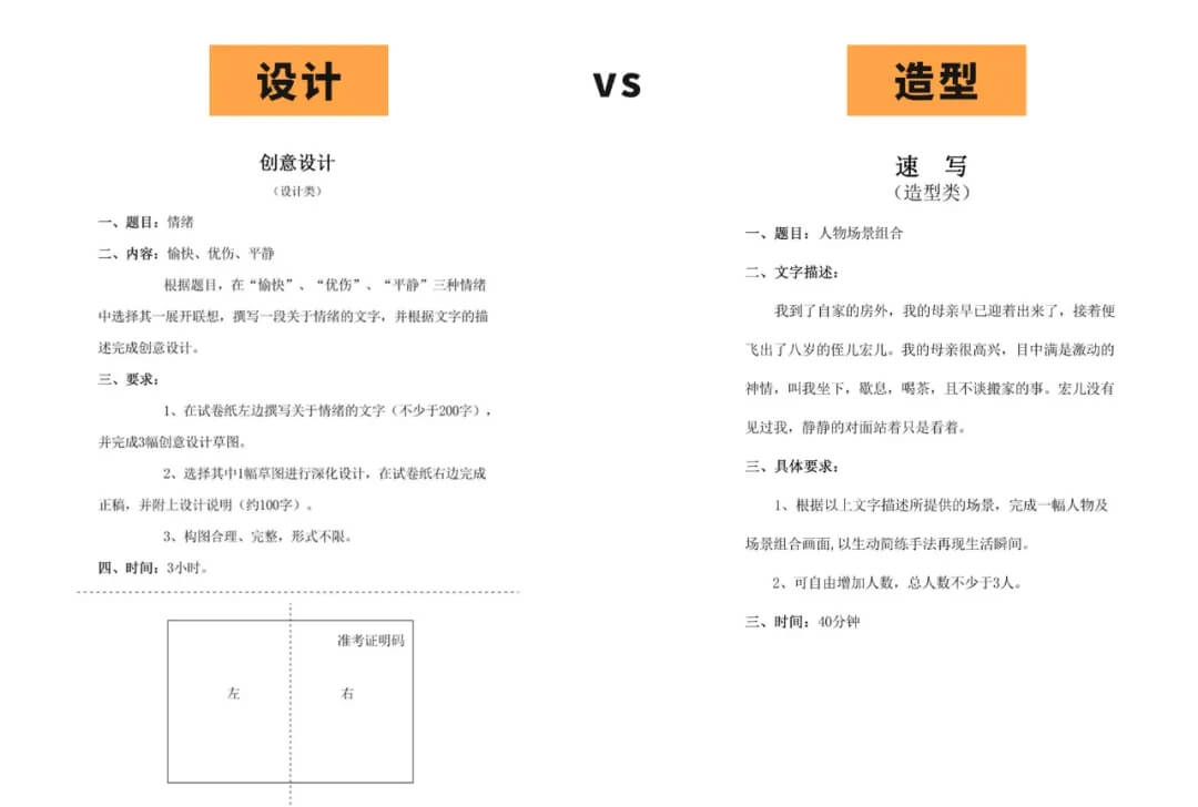 ?？荚O計和造型該怎么選呢？重慶畫室幫你分析一下！