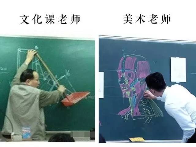重慶十大畫室中美術老師VS文化老師的終極之戰？你猜誰會贏？