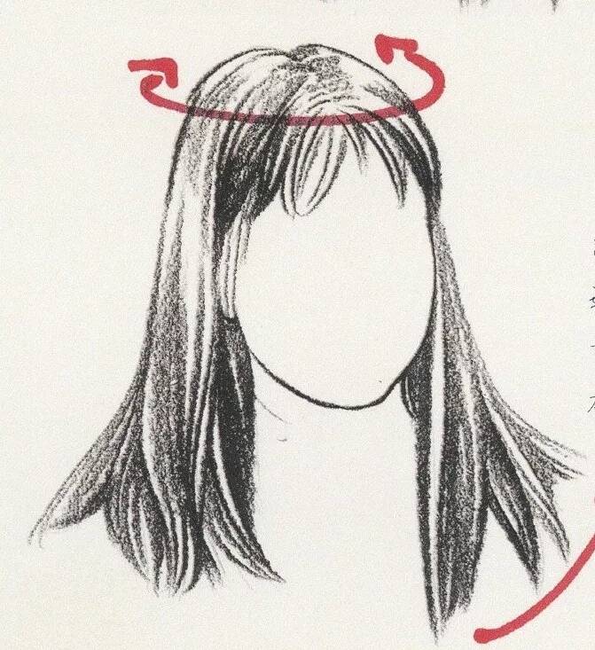 速寫中多種類別發(fā)型不會畫？今天重慶美術(shù)培訓(xùn)畫室給你找齊了！