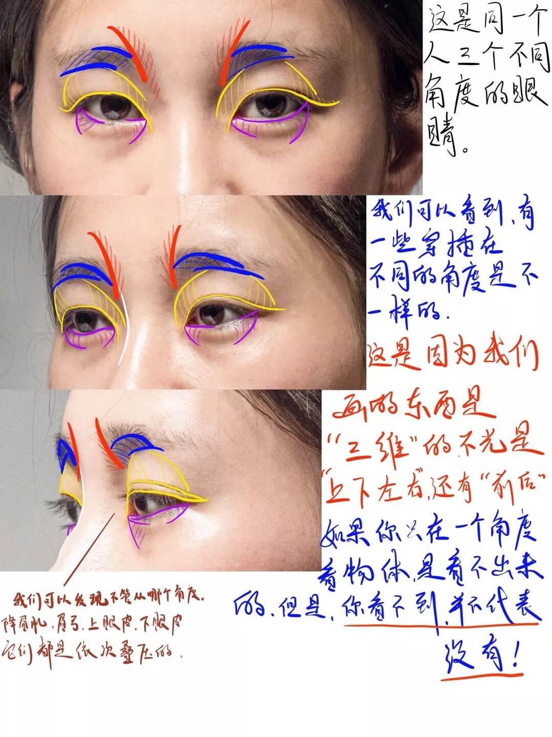 重慶美術(shù)培訓(xùn)畫室美術(shù)生只要拿捏好這個細節(jié)部位，素描頭像想畫不好都難！