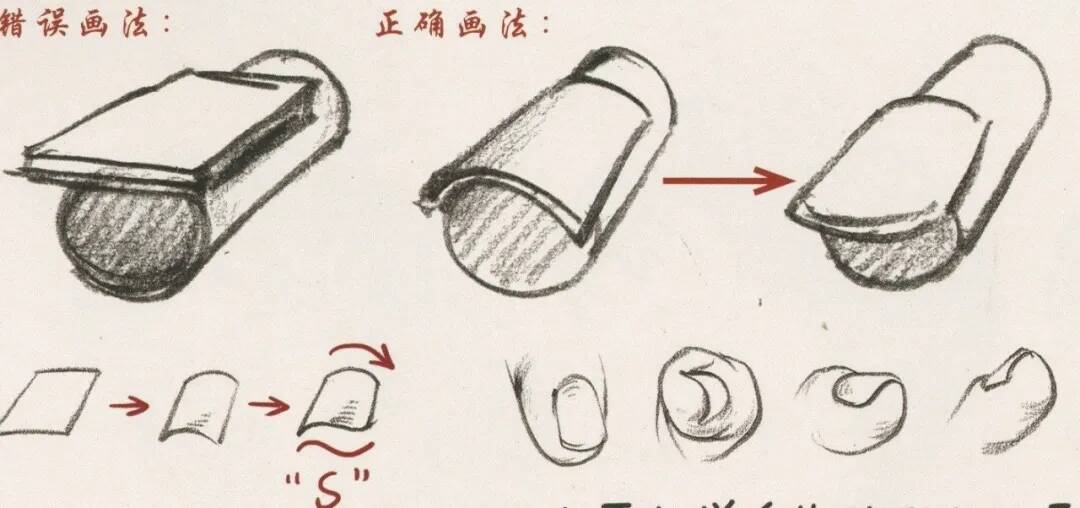 重慶美術(shù)培訓(xùn)畫室：畫人難畫手，畫好手速寫事半功倍！