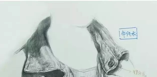 重慶美術(shù)培訓(xùn)畫室教你衣領(lǐng)怎么畫？不同材質(zhì)衣領(lǐng)刻畫方法都有！