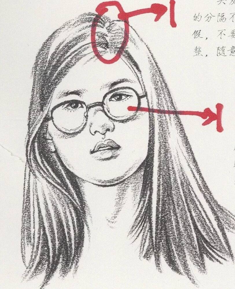 速寫中多種類別發(fā)型不會畫？今天重慶美術(shù)培訓(xùn)畫室給你找齊了！