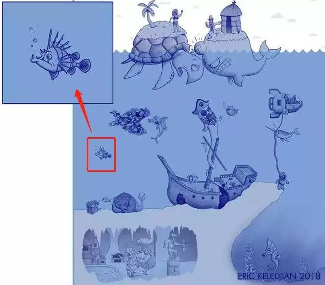 【重慶美術培訓資訊】一天畫一個創意，堅持三十天后會變成什么樣？