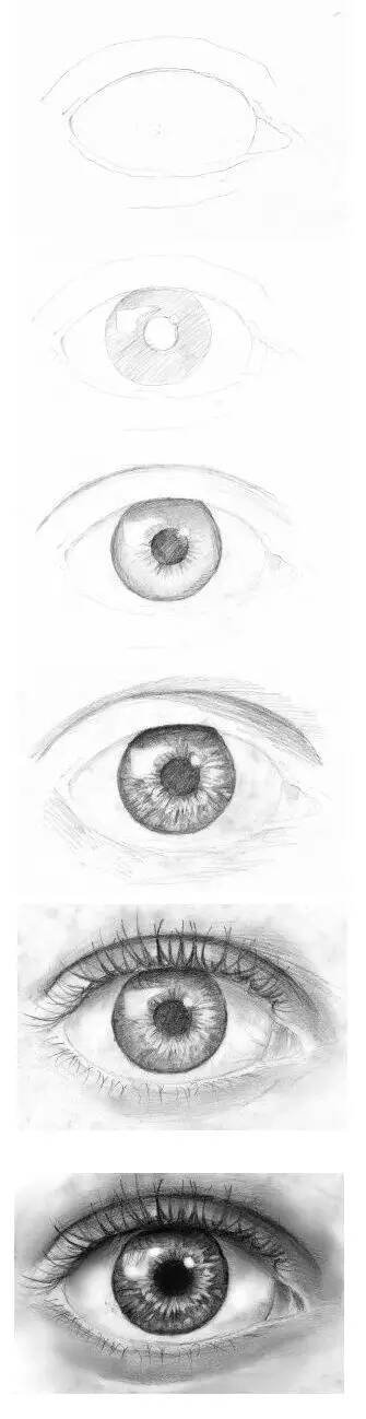 素描五官怎么畫？重慶十大畫室——龍行來教你！