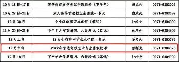 已有4個省市公布2022年藝術統(tǒng)考大綱3