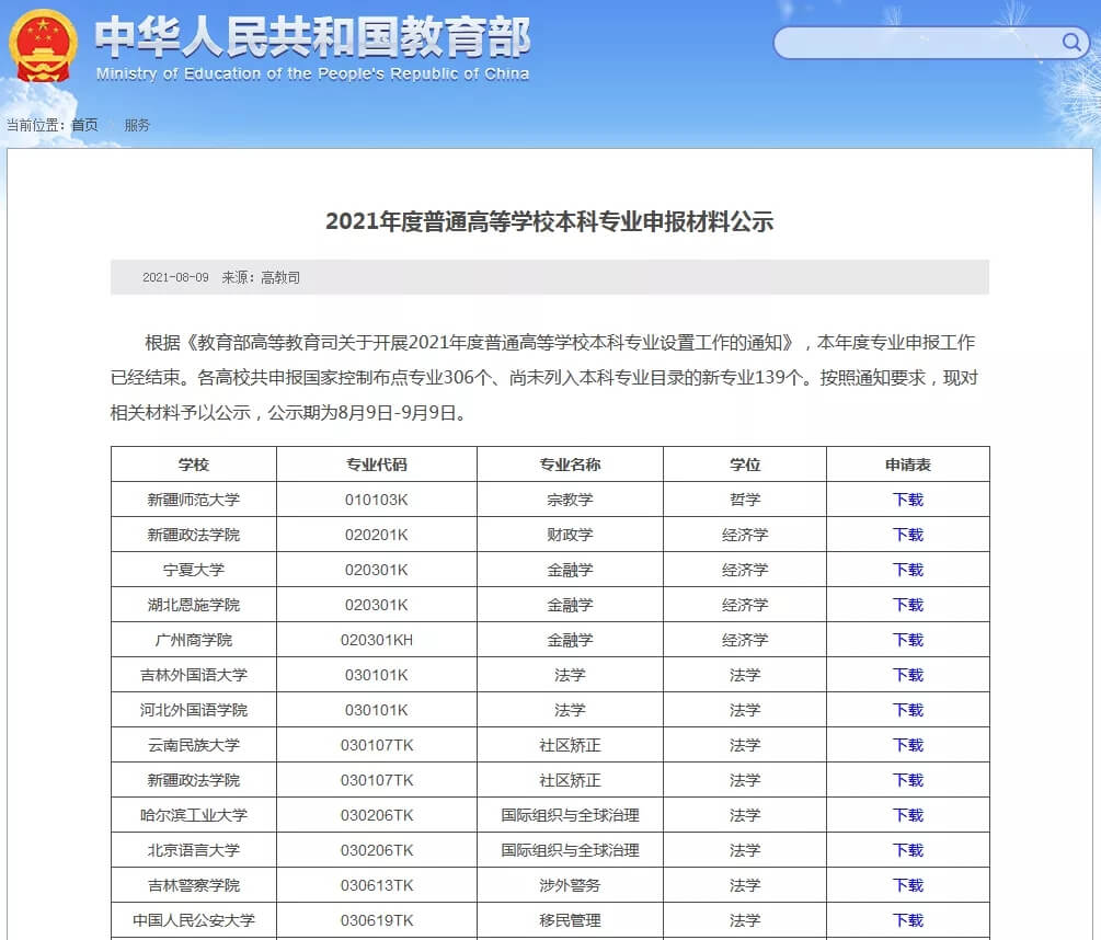 重慶聯考畫室