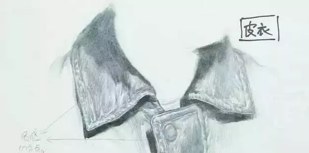 重慶美術(shù)培訓(xùn)畫室教你衣領(lǐng)怎么畫？不同材質(zhì)衣領(lǐng)刻畫方法都有！