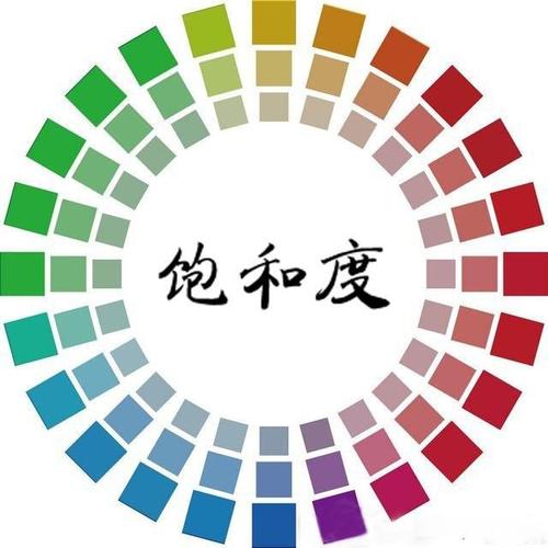 重慶美術(shù)藝考集訓(xùn)畫室開課了！你真的了解繪畫中的色彩三要素嗎！圖三