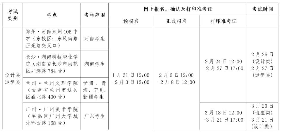 重慶美術培訓畫室校考資訊 ‖ 四川美術學院新增報考信息：年前報名年后考！圖二
