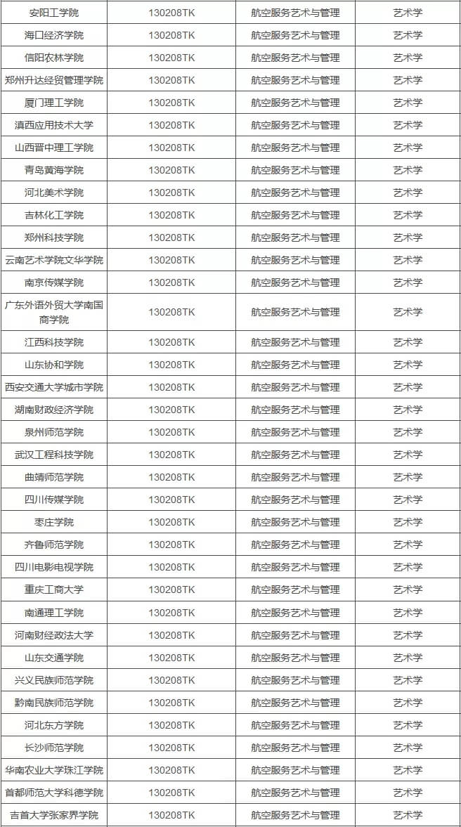 重慶聯考畫室