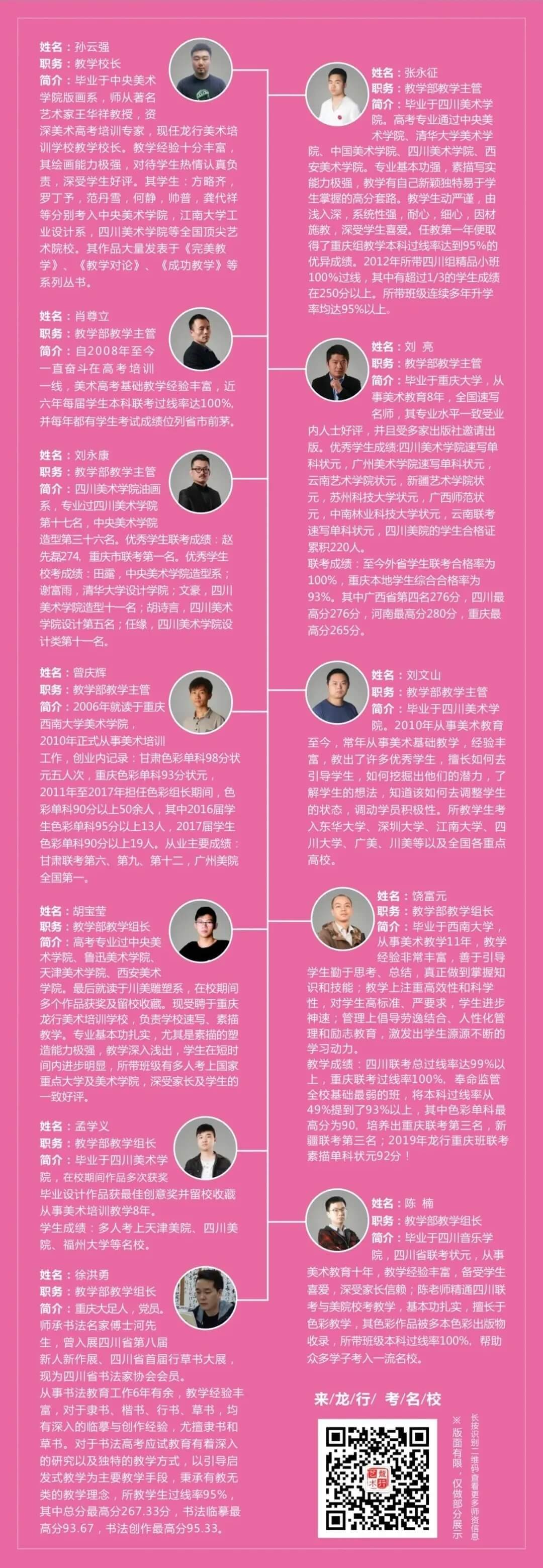 恭喜龍行藝術學校成為重慶首批獲得復課資格的優秀培訓機構！