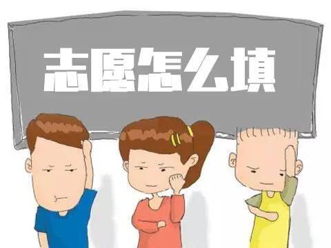 重慶美術(shù)培訓(xùn)學(xué)校教你高考志愿填報(bào)技巧！