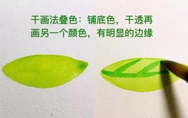 重慶美術培訓畫室為你送上八種水彩畫的入門技巧！