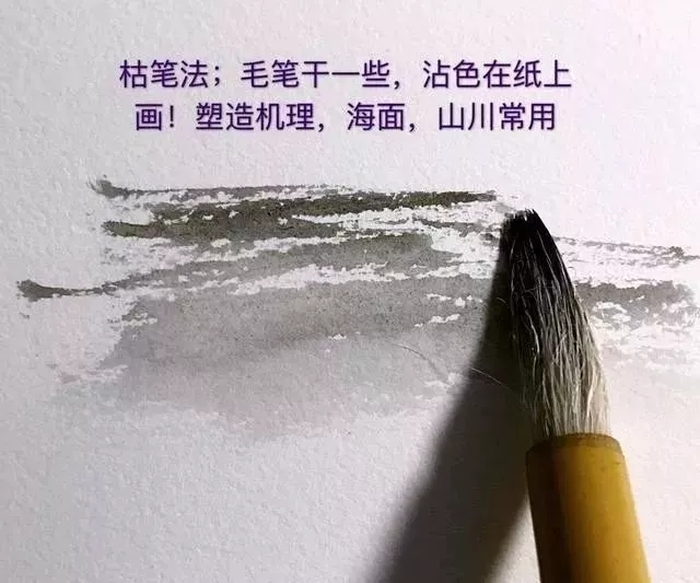 重慶美術培訓畫室為你送上八種水彩畫的入門技巧！
