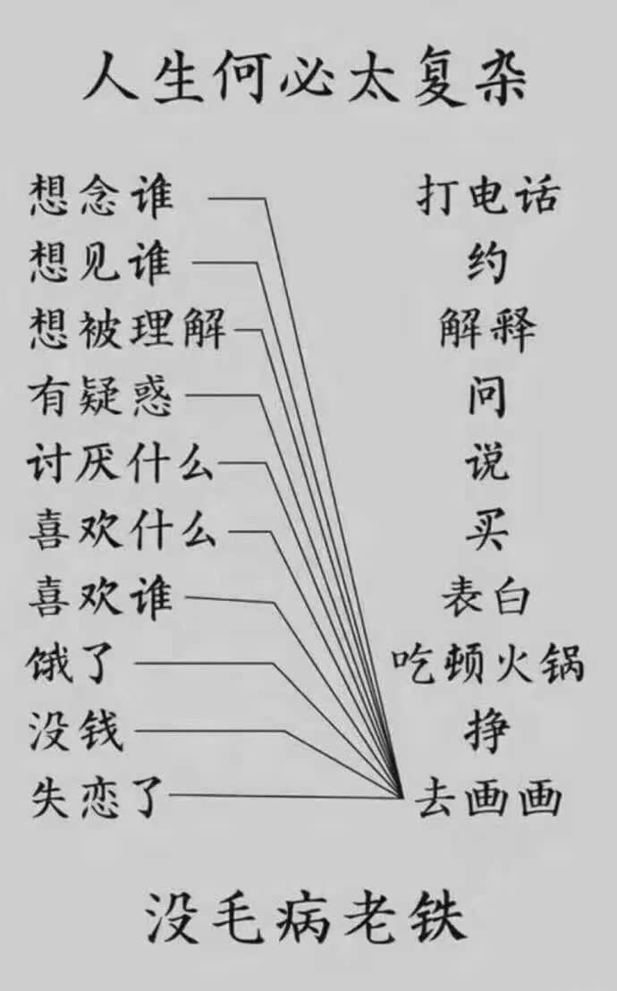 重慶美術藝考生注意這幾點，事雖小，但后果不敢設想！圖九