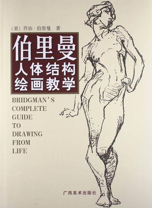 重慶美術培訓,重慶畫室排名