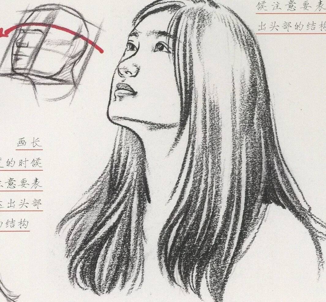 速寫中多種類別發(fā)型不會畫？今天重慶美術(shù)培訓(xùn)畫室給你找齊了！