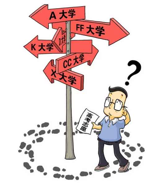 2021年各省錄取批次分數線出來了，來看看你能上那些大學吧