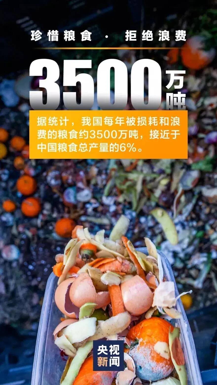 光盤行動 ‖ 厲行節(jié)約，反對浪費(fèi)，以“光盤”為榮！