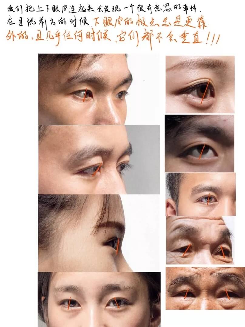 重慶美術(shù)培訓(xùn)畫室美術(shù)生只要拿捏好這個細節(jié)部位，素描頭像想畫不好都難！