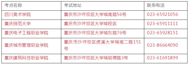 重慶美術(shù)培訓(xùn)畫室快訊丨重慶市美術(shù)聯(lián)考時間及統(tǒng)考大綱已發(fā)布！