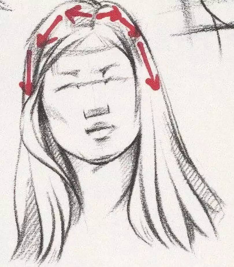 速寫中多種類別發(fā)型不會畫？今天重慶美術(shù)培訓(xùn)畫室給你找齊了！