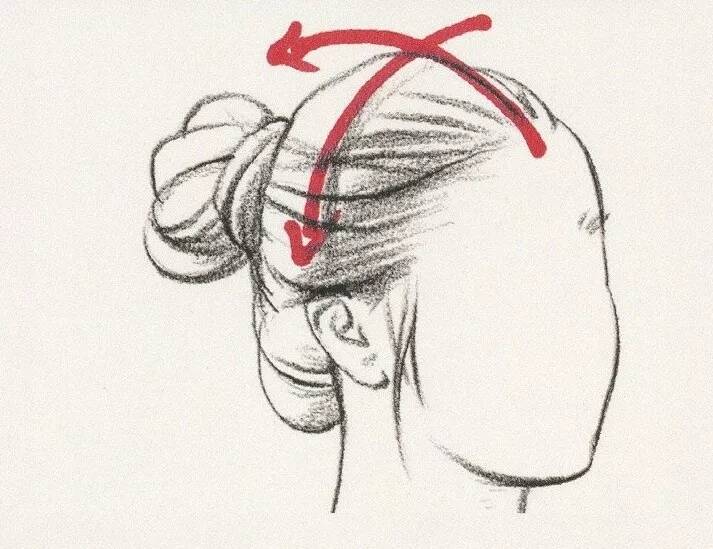 速寫中多種類別發(fā)型不會畫？今天重慶美術(shù)培訓(xùn)畫室給你找齊了！