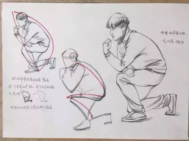 重慶美術培訓畫室：想要快速提高速寫水平，這六點要牢記！