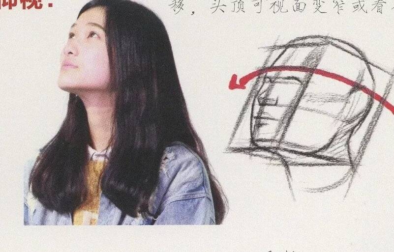 速寫中多種類別發(fā)型不會畫？今天重慶美術(shù)培訓(xùn)畫室給你找齊了！