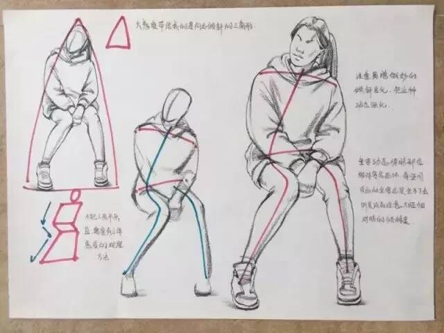 重慶美術培訓畫室：想要快速提高速寫水平，這六點要牢記！