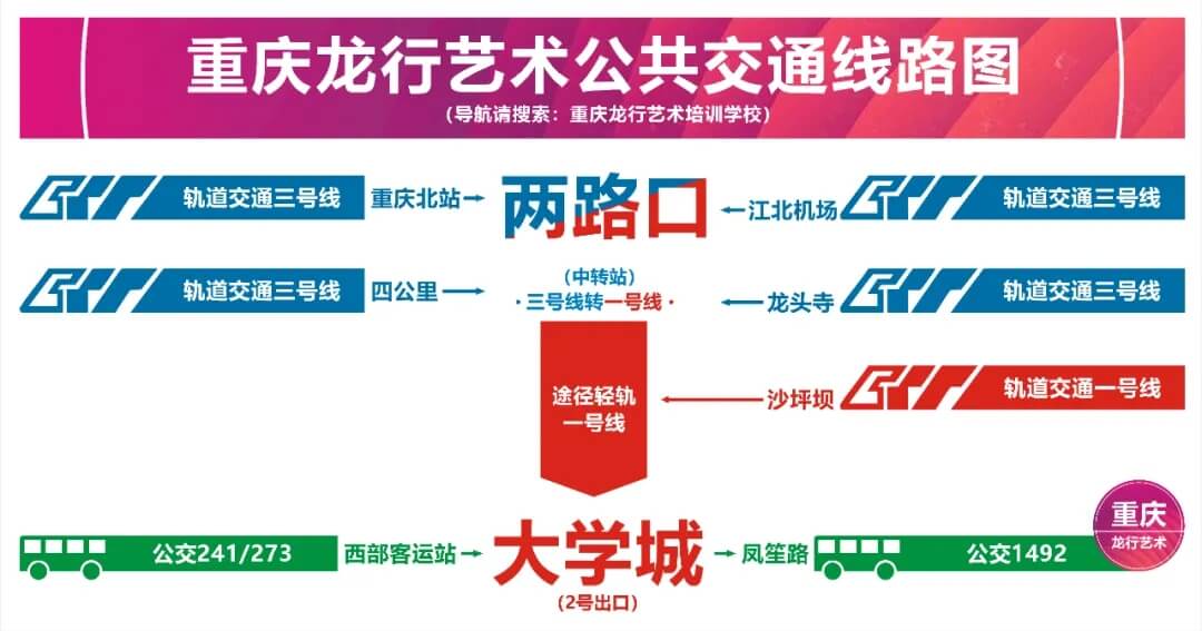重慶龍行藝術美術學校||五一不停學 致敬好學者！圖二十二