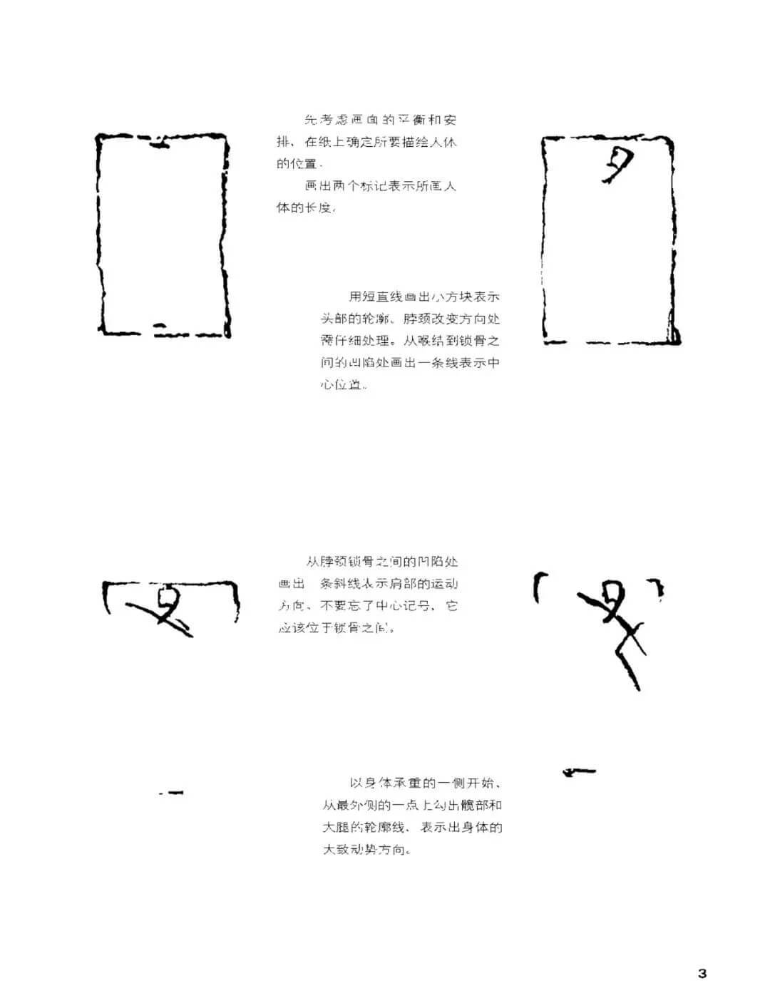 干貨分享：速寫人物基礎知識詳解及要點剖析！1